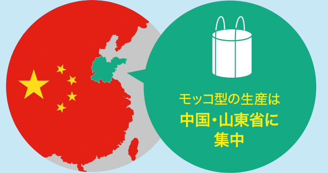 モッコ型の生産は中国・山東省に集中